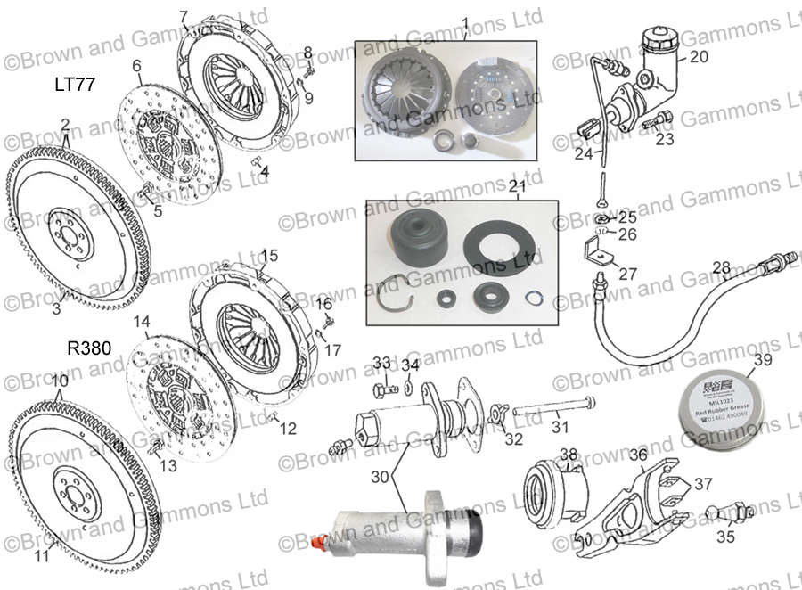 Image for Clutch - Master and slave cyl - Flywheel